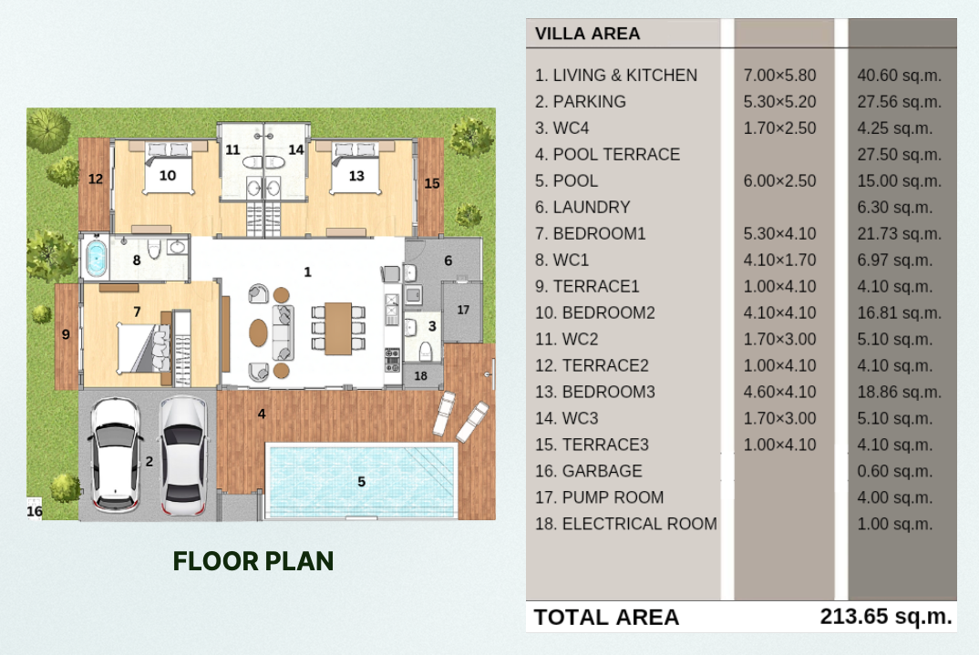 Villa Floor Plan